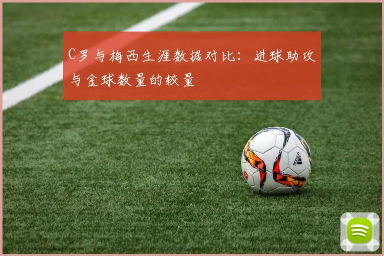 C罗与梅西生涯数据对比：进球助攻与金球数量的较量